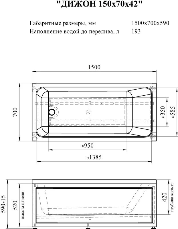 Акриловая ванна Radomir Дижон 2-01-0-0-1-262Р 150x70 см, пристенная, белая, с каркасом Sancos — официальный сайт
