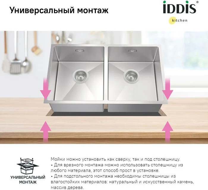 Мойка кухонная IDDIS Edifice EDI75S2i77 Sancos — официальный сайт