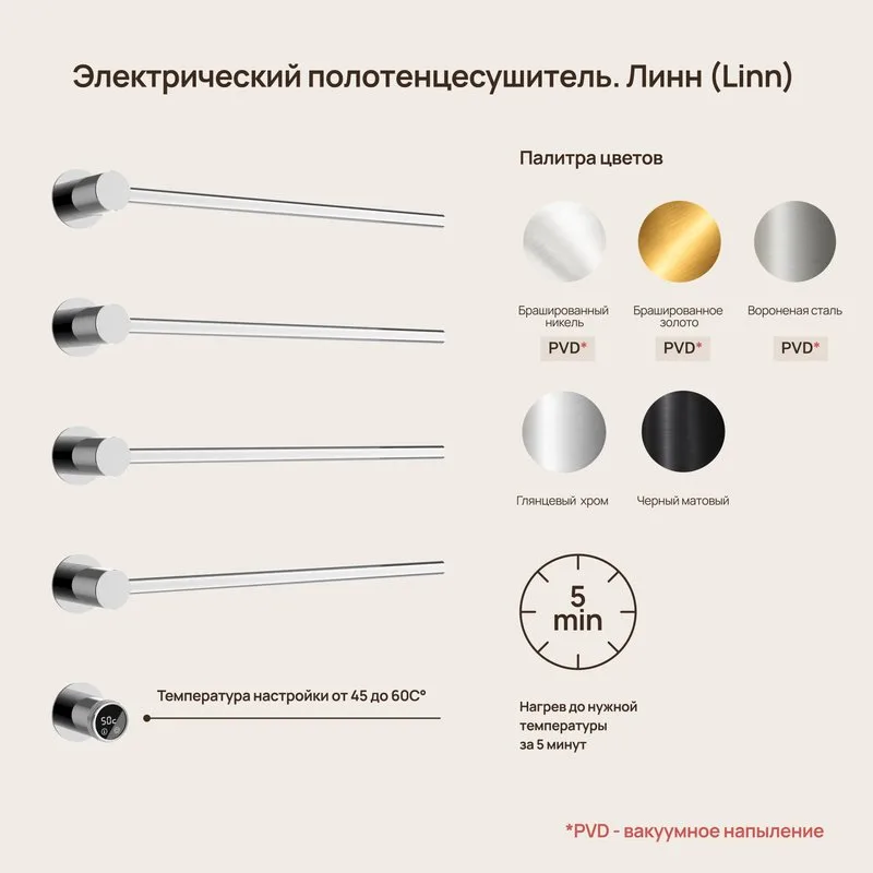 Полотенцесушитель электрический Sancos Linea, брашированный никель, SC14001BN Sancos — официальный сайт