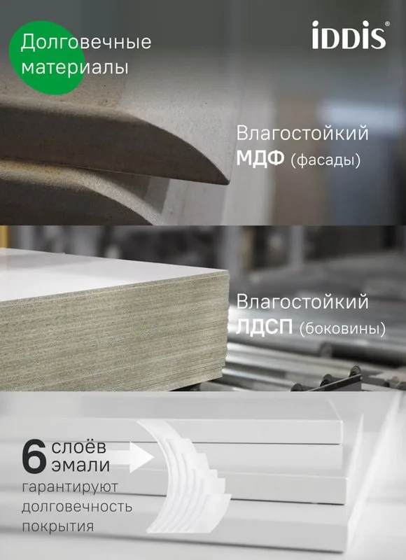 Тумба под раковину без столешницы IDDIS Sky 70 напольная, белая Sancos — официальный сайт