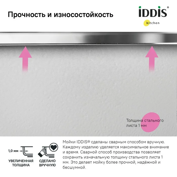 Мойка кухонная IDDIS Edifice EDI44G0i77 графит Sancos — официальный сайт