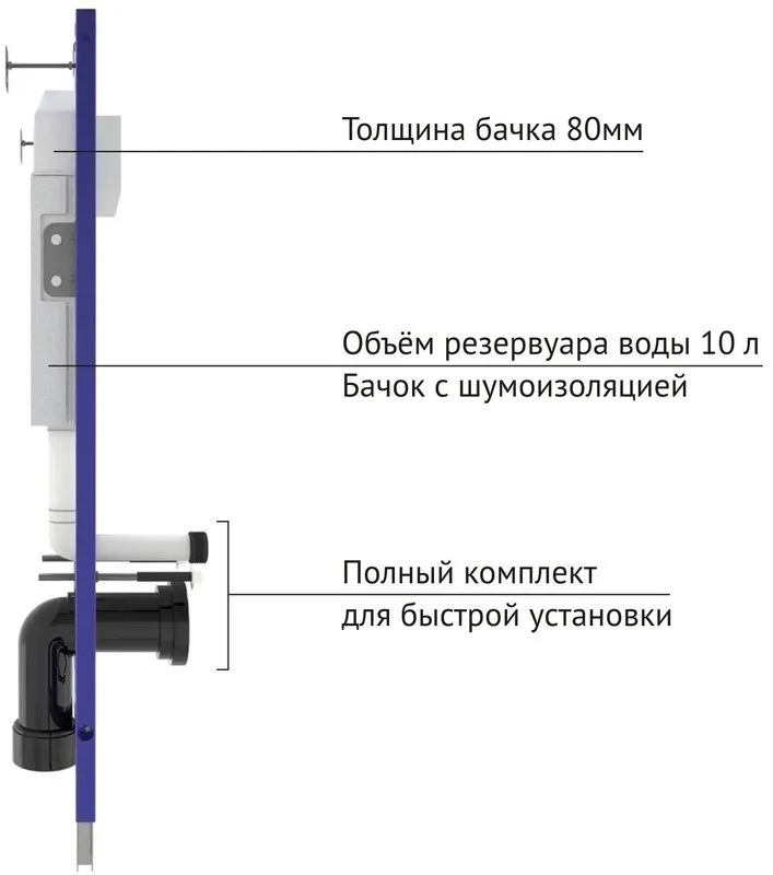 Система инсталляции для унитазов Berges Novum 040242, с кнопкой смыва, матовый хром Sancos — официальный сайт