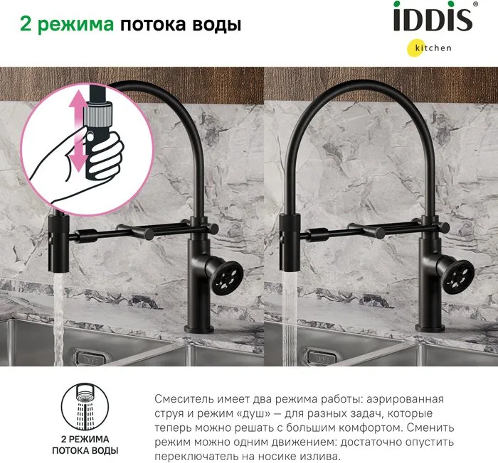 Смеситель для кухни IDDIS Grange GRABLFLi05 черный матовый с гибким изливом Sancos — официальный сайт