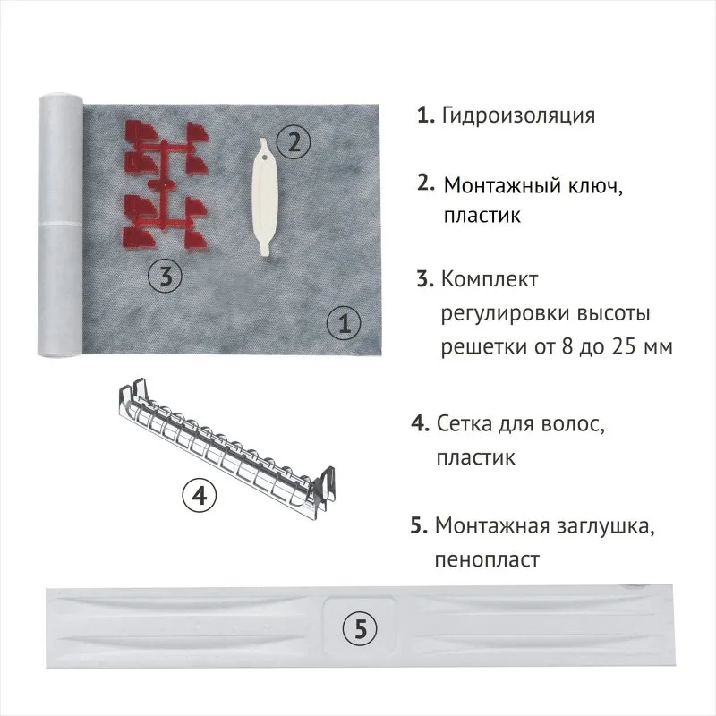 Душевой трап (лоток) Berges Super Line, 65 см Sancos — официальный сайт
