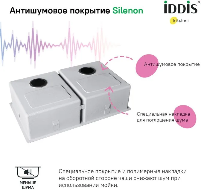Мойка кухонная IDDIS Edifice EDI75S2i77 Sancos — официальный сайт