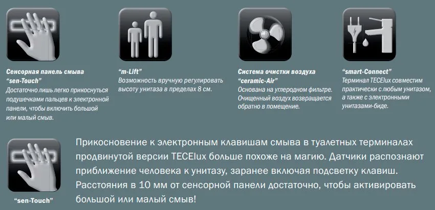 Система инсталляции для унитазов TECE Lux TECElux 9600400, с системой удаления запахов Sancos — официальный сайт