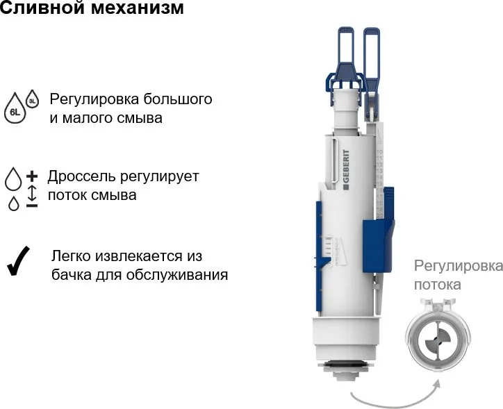 Система инсталляции для унитазов Geberit Delta 20 458.118.21.2, с кнопкой смыва, хром Sancos — официальный сайт