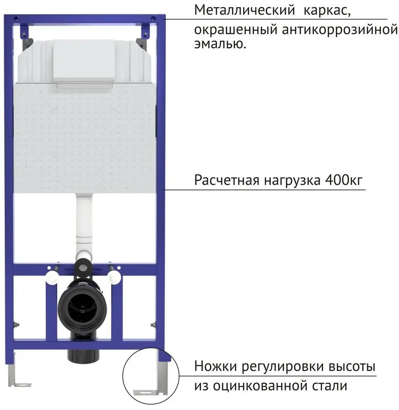 Система инсталляции для унитазов Berges Novum L5, с черной кнопкой смыва Soft Touch Sancos — официальный сайт