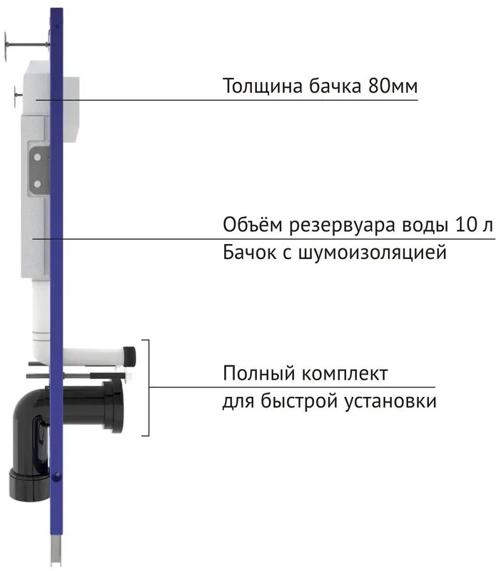 Система инсталляции для унитазов Berges Novum L3, с кнопкой смыва хром Sancos — официальный сайт