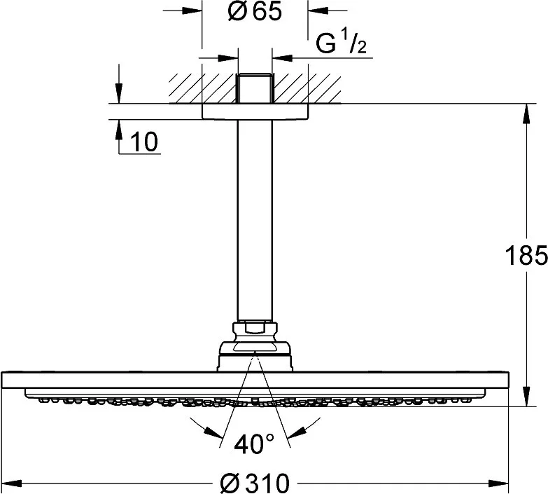 Верхний душ Grohe Rainshower Cosmopolitan 310 26067GL0 холодный рассвет Sancos — официальный сайт