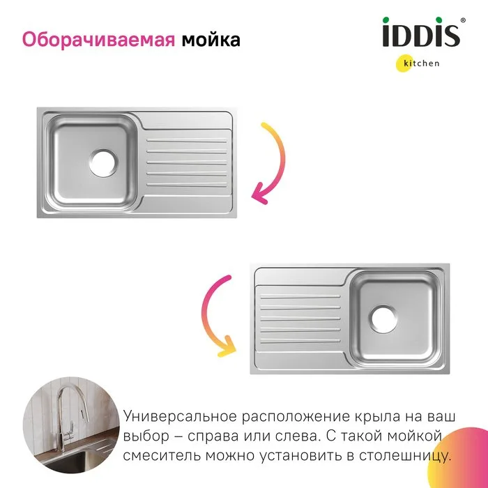Мойка кухонная IDDIS Sound SND78SDi77 Sancos — официальный сайт