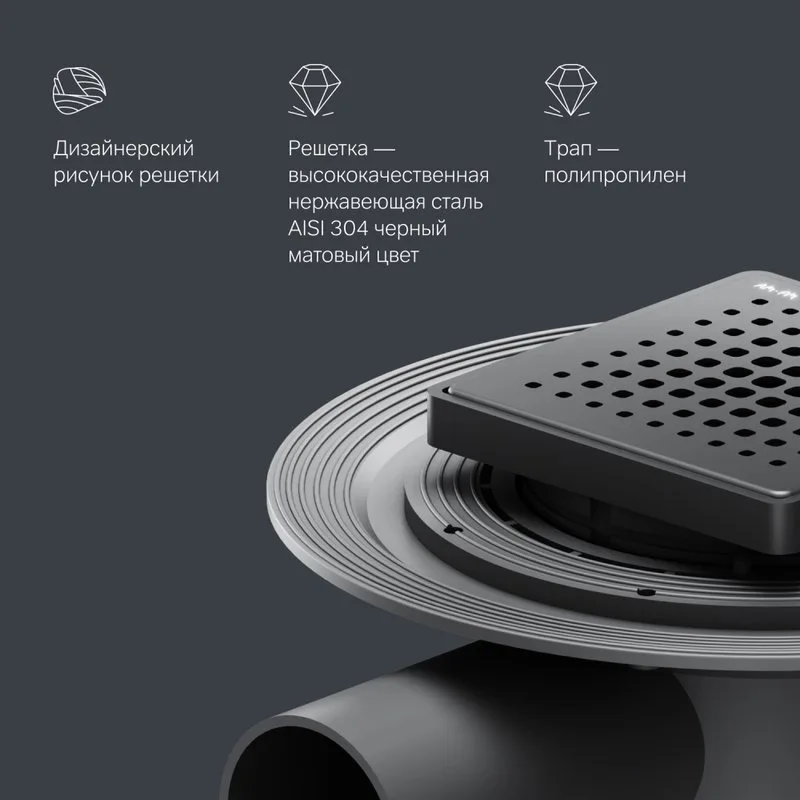 Душевой трап AM.PM MasterFlow Cut Gradient 10 см, черный матовый Sancos — официальный сайт