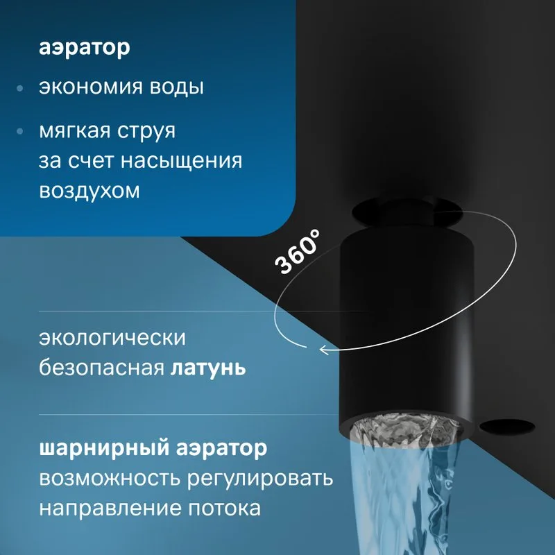 Душевая стойка AM.PM Func F078F722, черный матовый Sancos — официальный сайт