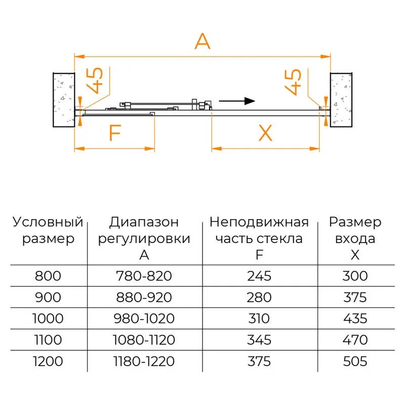 Душевая дверь в нишу RGW Classic CL-111 100 см, профиль хром Sancos — официальный сайт