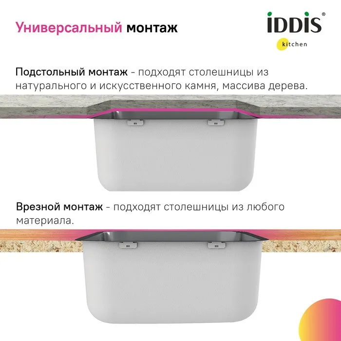 Мойка кухонная IDDIS Mate MAT53GMi77 графит Sancos — официальный сайт