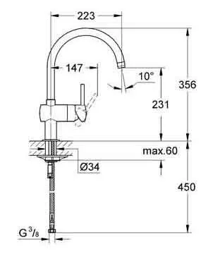 Смеситель для кухни Grohe Minta 32917000 Sancos — официальный сайт