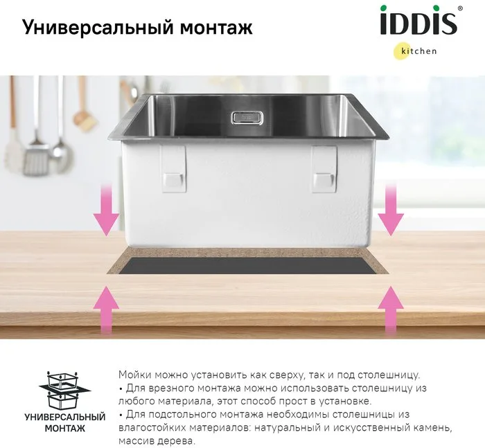 Мойка кухонная IDDIS Edifice EDI54S0i77 Sancos — официальный сайт