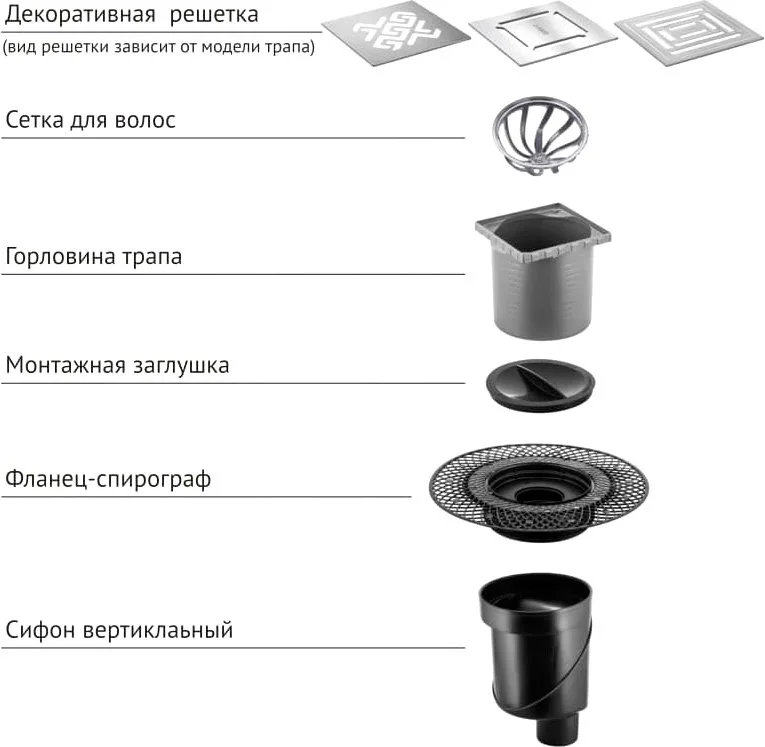Душевой трап Berges Platz Norma 091059, 15x15 см, хром Sancos — официальный сайт