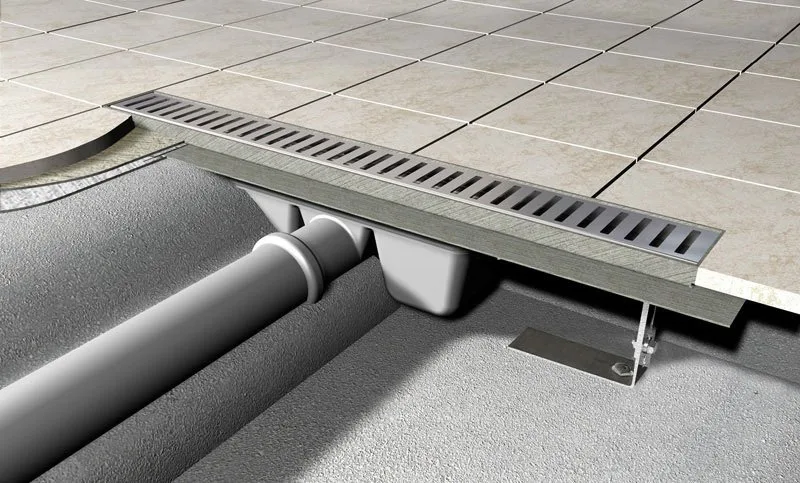 Душевой трап (лоток) AlcaPlast APZ1 300, с опорами Sancos — официальный сайт