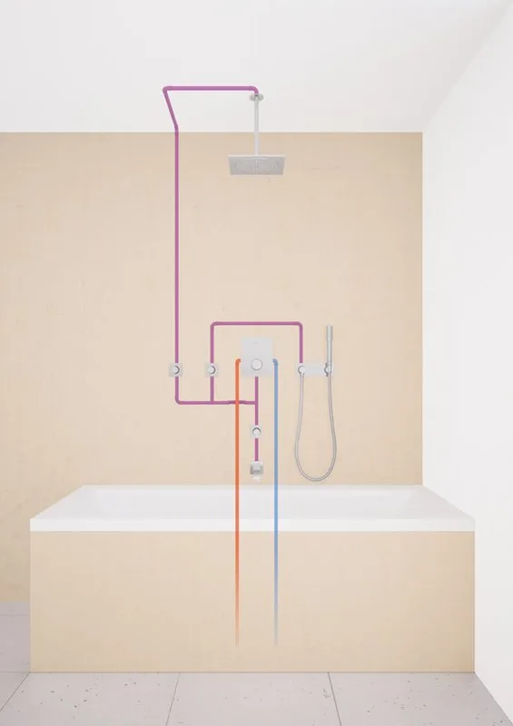Верхний душ Grohe Rainshower F 27271000 Sancos — официальный сайт
