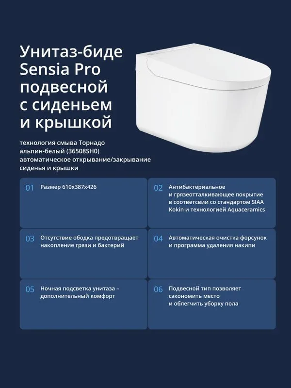 Унитаз-биде для скрытых сливных бачков GROHE Sensia Pro Smart Toilet, альпин-белый (36508SH0) Sancos — официальный сайт