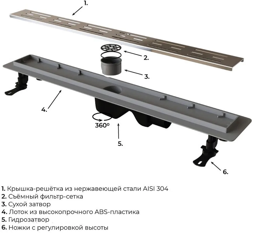Душевой трап (лоток) RGW Drain Leo-20, хром, 80 см Sancos — официальный сайт