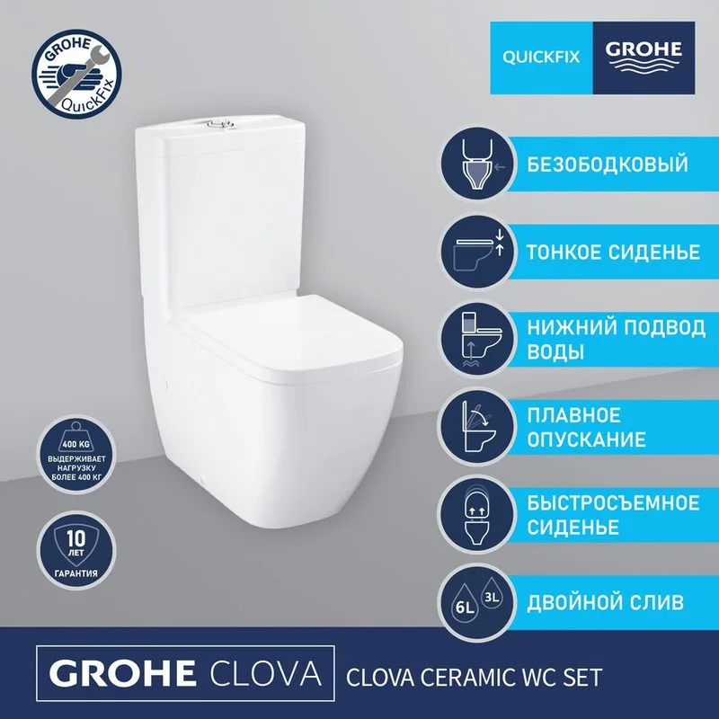 Унитаз-компакт напольный Grohe Clova 39909000 Sancos — официальный сайт