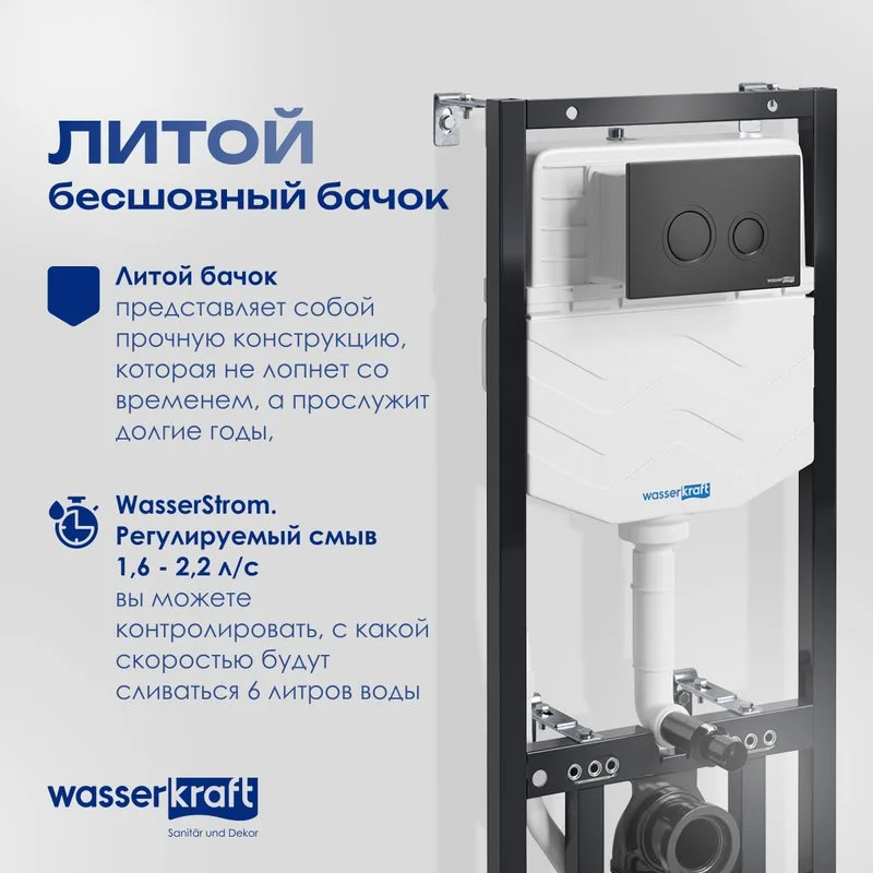 Система инсталляции для унитазов Wasserkraft Aller 10TLT.010.ME.MB01, с кнопкой смыва матовой черной Sancos — официальный сайт