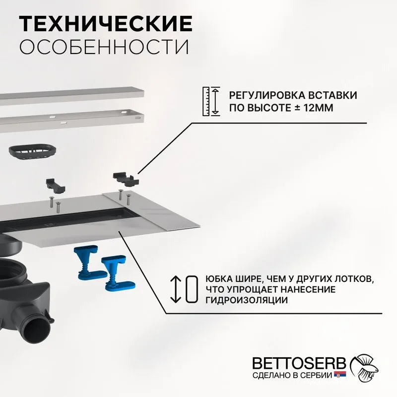 Душевой трап (лоток) BETTOSERB Premium Line 950 Sancos — официальный сайт