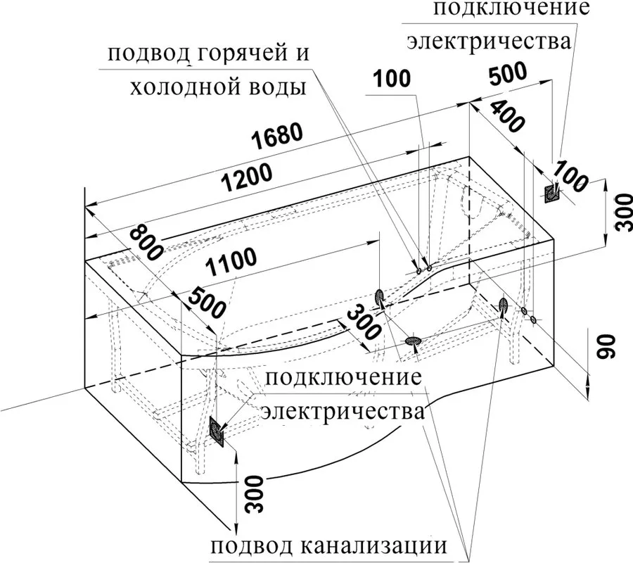 Акриловая ванна Radomir Vannesa Миранда 2-01-0-1-1-209 L 170x95 см, левая, пристенная, белая, асимме Sancos — официальный сайт