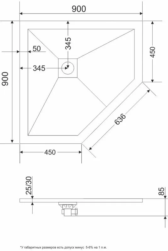 Поддон для душа RGW Stone Tray ST/T-0099G 90х90х2,5 Sancos — официальный сайт