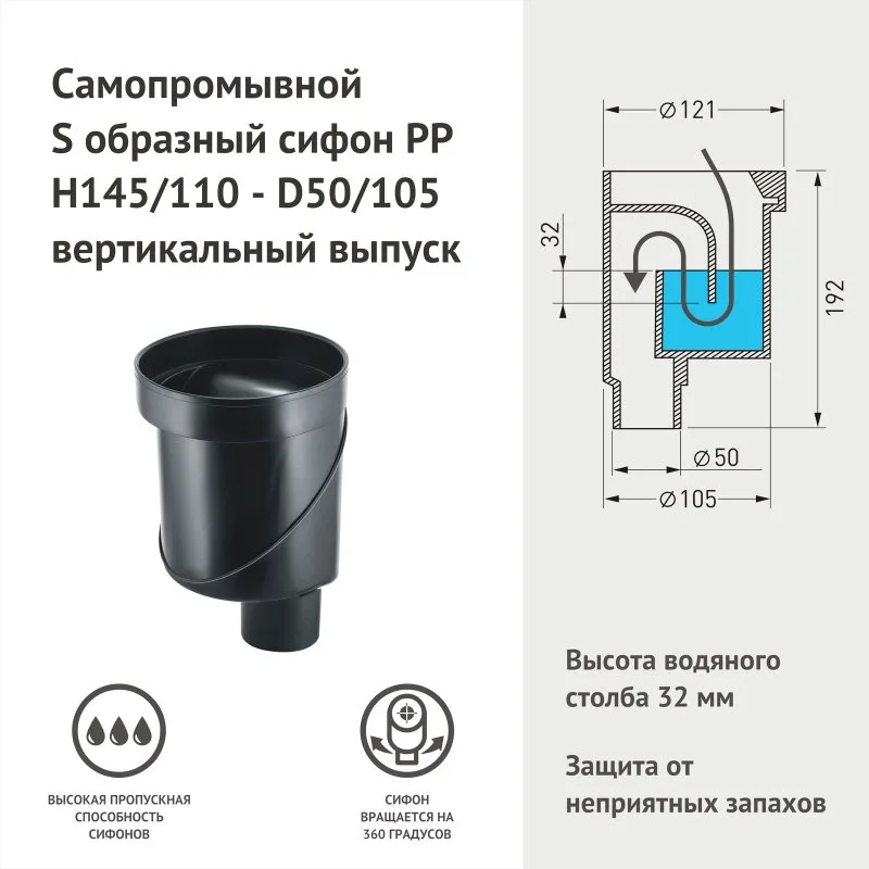 Душевой трап (лоток) Berges B1 Keramik 095017, 60 см, черный Sancos — официальный сайт