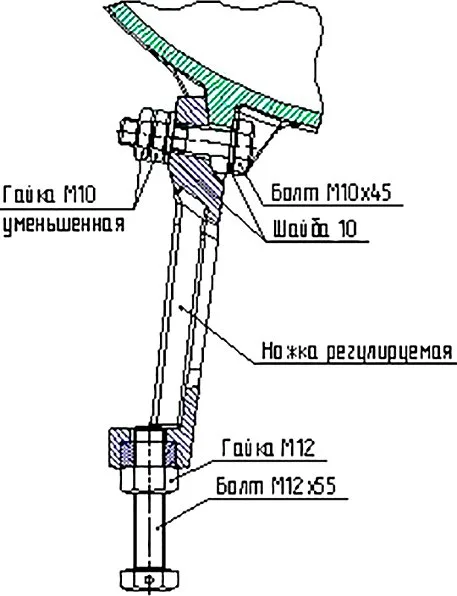 Чугунная ванна Wotte Line 1 160x70 см, пристенная Sancos — официальный сайт