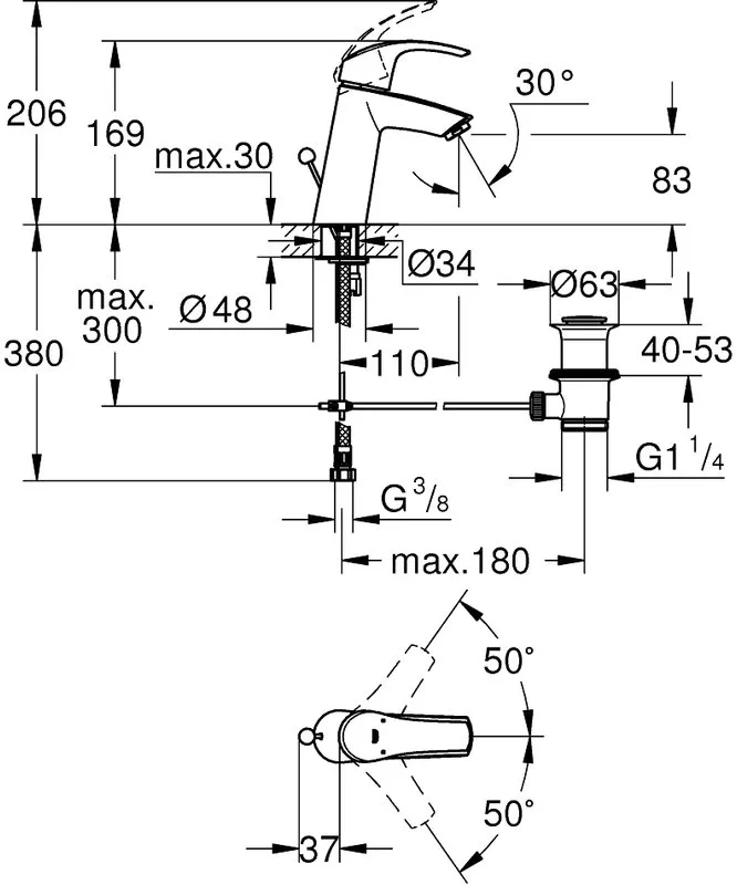 Смеситель для раковины Grohe 23322001 хром Sancos — официальный сайт