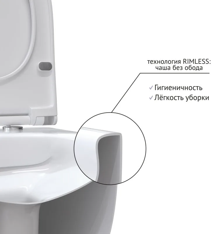 Унитаз подвесной Berges Ego XL 082118 Sancos — официальный сайт