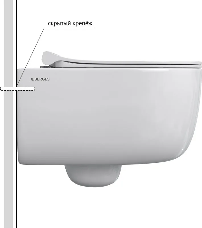 Унитаз подвесной Berges Ego 082111 Sancos — официальный сайт