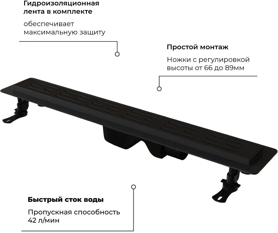 Душевой трап (лоток) RGW Drain Leo-30, черный, 60 см Sancos — официальный сайт