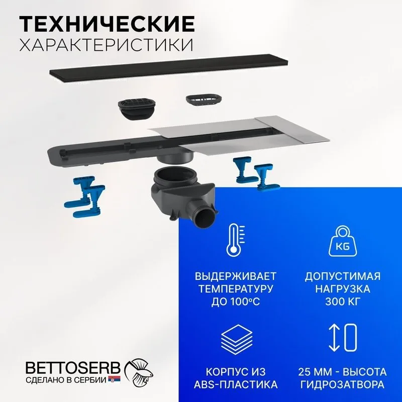 Душевой трап (лоток) BETTOSERB Frameless Line 750 черный матовый Sancos — официальный сайт