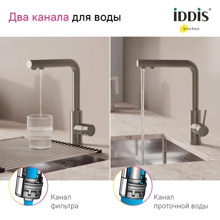 Смеситель для кухни IDDIS Rule RULSTLFi05 сталь Sancos — официальный сайт
