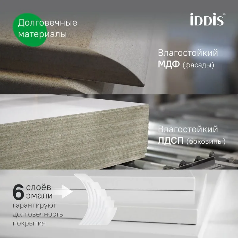 Шкаф IDDIS Sky 30 белый Sancos — официальный сайт