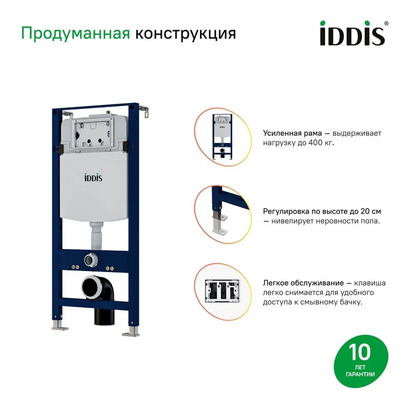 Система инсталляции для унитазов IDDIS Profix PRO0000i32 Sancos — официальный сайт