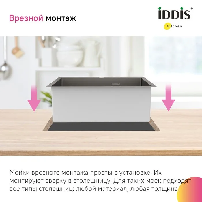 Мойка кухонная IDDIS Haze HAZ59GMi77 графит Sancos — официальный сайт