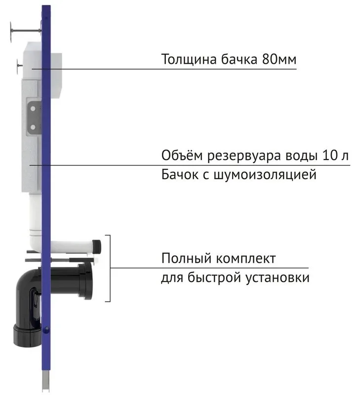 Система инсталляции для унитазов Berges Novum 040000, без кнопки смыва Sancos — официальный сайт
