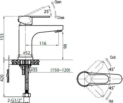 Смеситель для раковины Cezares Laconico C LS BLC W0 Sancos — официальный сайт