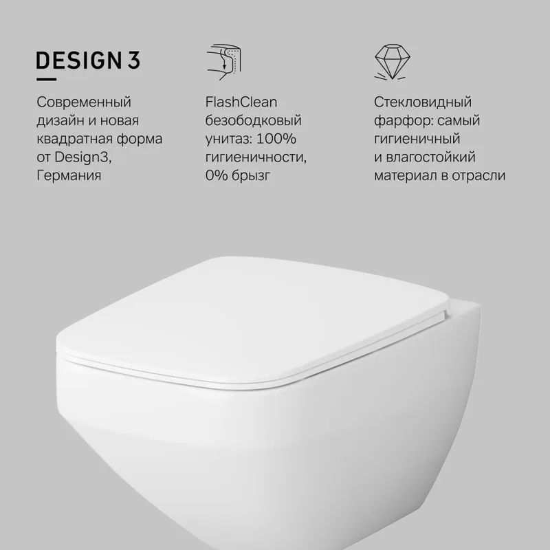 Унитаз подвесной AM.PM Inspire V2.0 C50A1700SC Sancos — официальный сайт