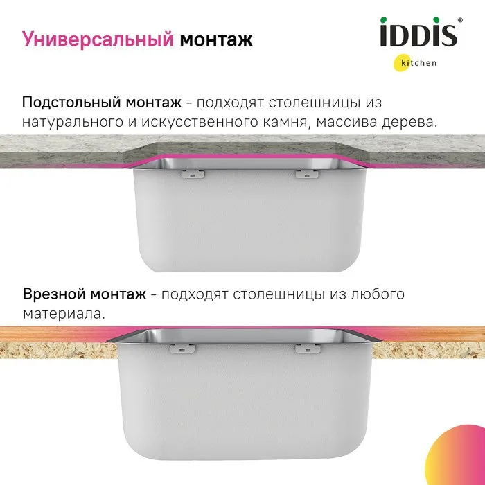 Мойка кухонная IDDIS Mate MAT49S0i77 Sancos — официальный сайт
