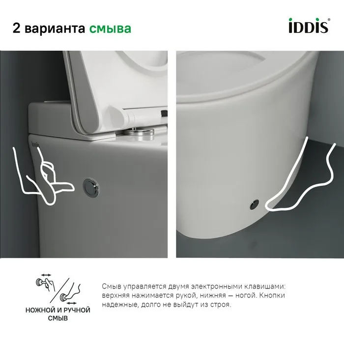 Умный унитаз напольный IDDIS Pulse PULIDSEi26 Sancos — официальный сайт