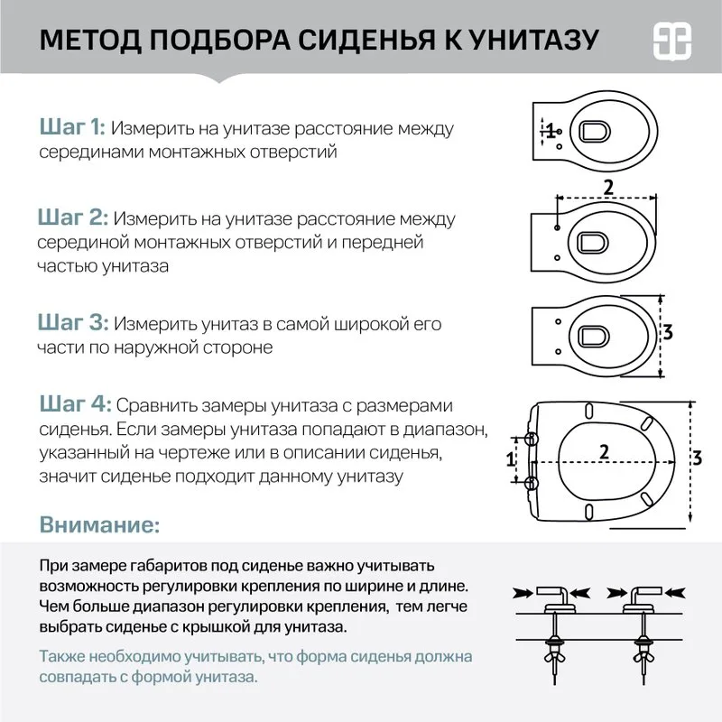 Крышка-сиденье Berges Code SO с микролифтом Sancos — официальный сайт
