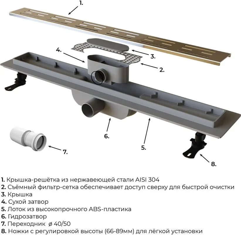 Душевой трап (лоток) RGW Drain Leo-10, хром, 80 см Sancos — официальный сайт