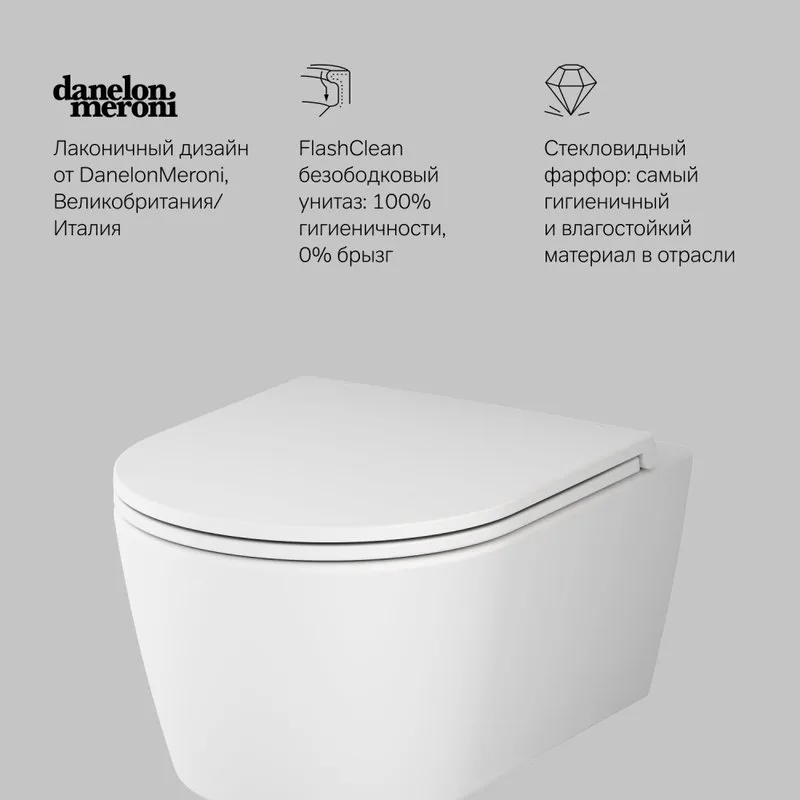 Унитаз подвесной AM.PM Func C8F1700MWSC Sancos — официальный сайт